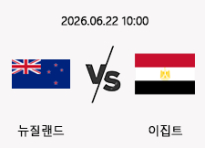 06/22 10:00 경기 FIFA 북중미 월드컵 뉴질랜드 (+0.5) vs 이집트