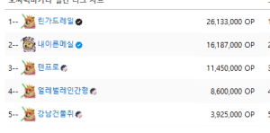ㅋㅋ똥프로 컷