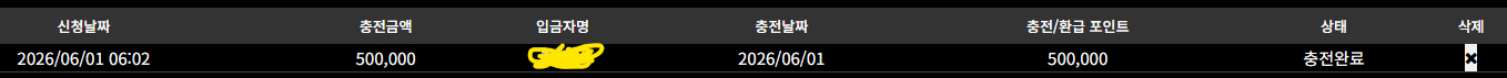 소닉 새벽입금겜 후기