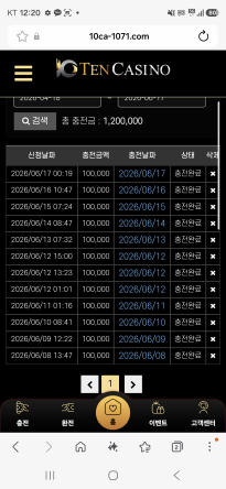 텐카지노 후기입니다