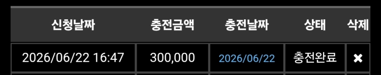 소닉 카지노 후기