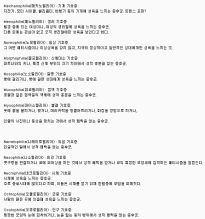 우리가 모르고있던 이상성욕 모음