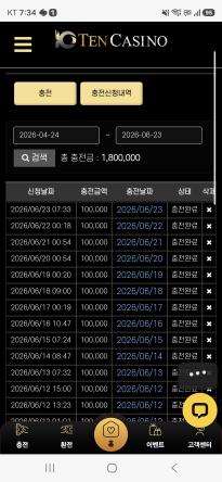 텐카지노 후기입니다