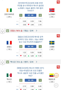 내일의 월드컵!!