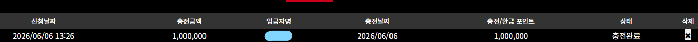 소닉카지노