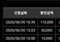 소닉 후기