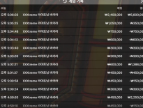 볼트카지노 익스트림 바카라