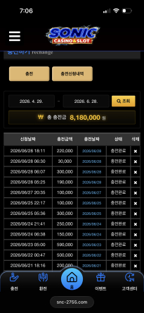 소닉후기 ㅠ