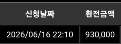 20수익 ㅅㅅㅅㅅ