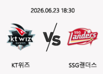 06/23 18:30 경기 KBO #연장포함# KT위즈 (-0.5) vs SSG랜더스