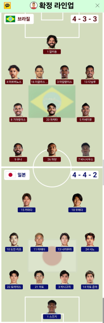 일본 브라질 라인업