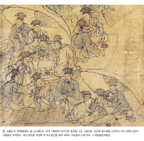 조선과 청나라 엘리트 선발 현장