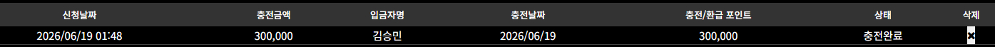 소닉 새벽겜