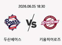 06/05 18:30 경기 KBO #연장포함# 두산베어스 (-1.5) vs 키움히어로즈