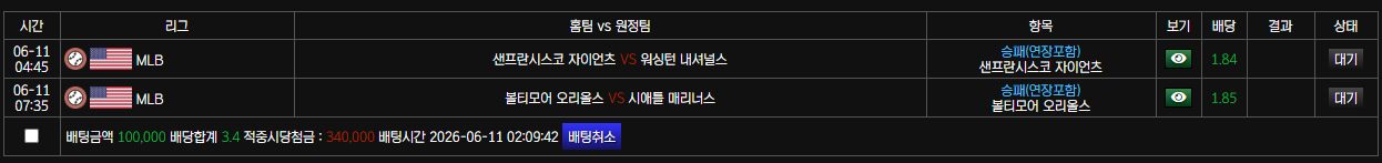 보스 믈브벳