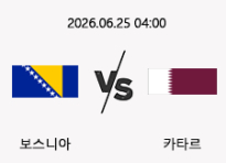 06/25 04:00 경기 FIFA 북중미 월드컵 보스니아 (-1.5) vs 카타르