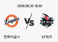 06/30 18:30 경기 KBO #연장포함# 한화이글스 (+0.5) vs KT위즈