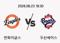 06/23 18:30 경기 KBO #연장포함# 한화이글스 (-1.5) vs 두산베어스