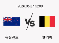 06/27 12:00 경기 FIFA 북중미 월드컵 뉴질랜드 (+2.5) vs 벨기에