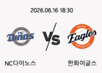 06/16 18:30 경기 KBO #연장포함# NC다이노스 (-0.5) vs 한화이글스