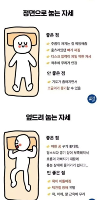 수면자세의 중요성