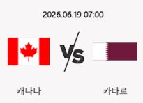 06/19 07:00 경기 FIFA 북중미 월드컵 캐나다 (-1.5) vs 카타르