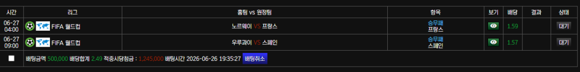 월드컵 우승 후보 2경기 베팅 완