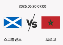 06/20 07:00 경기 FIFA 북중미 월드컵 스코틀랜드 (+0.5) vs 모로코