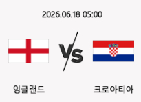06/18 05:00 경기 FIFA 북중미 월드컵 잉글랜드 (-0.5) vs 크로아티아
