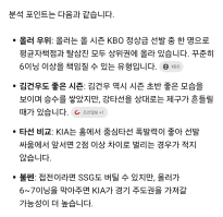 기아vsSSG
