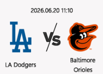06/20 11:10 경기 MLB #연장포함# LA다저스 (-1.5) vs 볼티모어