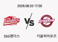 06/03 17:00 경기 KBO #연장포함# SSG랜더스 (+0.5) vs 키움히어로즈