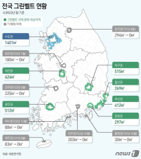 한국은 왜 일본·미국처럼 단독주택 문화가 자리 잡지 못했을까?