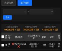 보스카지노 후기 입니다