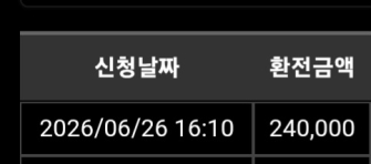 10만 득득이