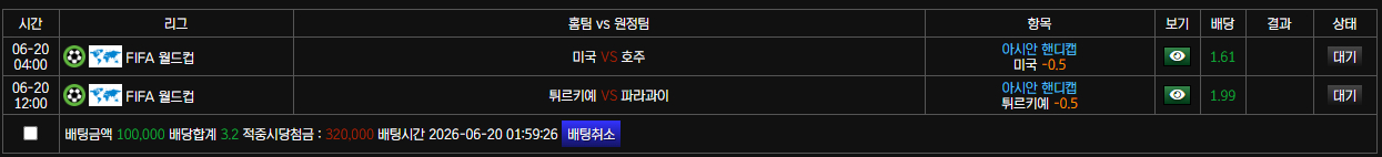 월드컵 가보자구~~~