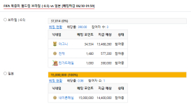 그니 천재형 진짜 좆잡고 응원하세요