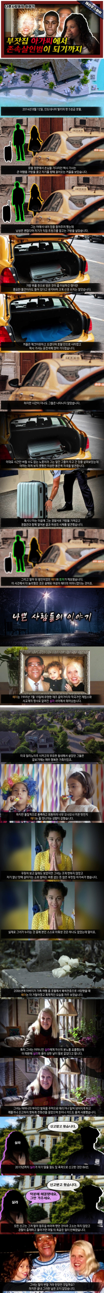 돈을 위해 어머니를 죽인 살인마