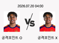 7/20 04:00 경기 FIFA 북중미 월드컵 #라민 야말 공격포인트 O/X# 스페인 vs 아르헨티나