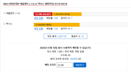 에브 가즈아~