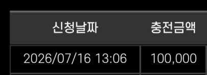 10충 가보자잇