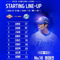삼성 라인업