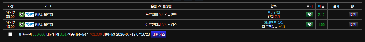 월드컵 꿀답지