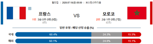 프랑스 가야하는 이유