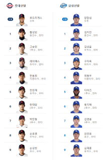 롯데 VS 삼성 라인업!!!