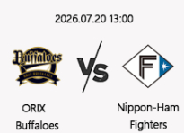 7/20 13:00 경기 NPB #연장포함# 오릭스 (-0.5) vs 니혼햄