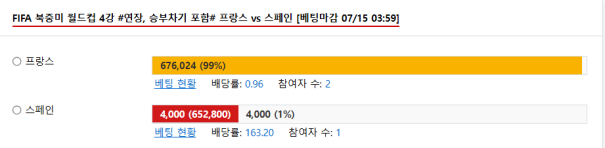 스페인