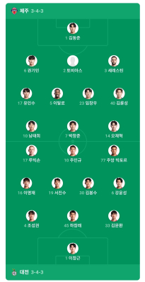 프론트맨 경기 제주 대전 라인업