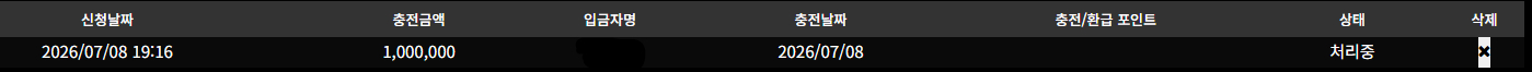소닉카지노 후기