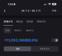 나도 주식은 잘 모르는데
